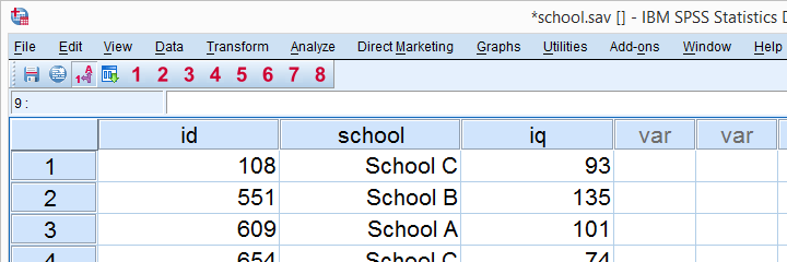 ANOVA - Raw Sample Data