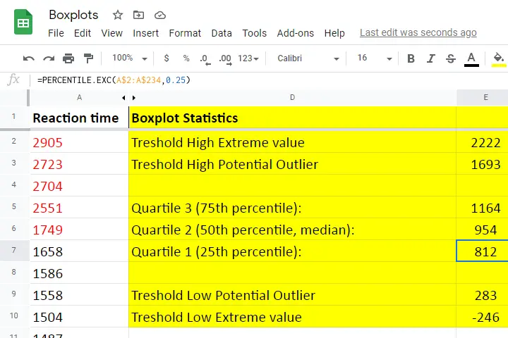 Boxplot Statistics In Googlesheet