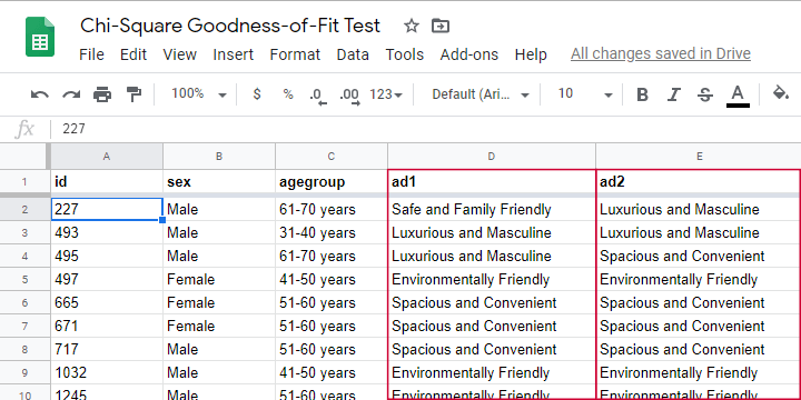 goodness of fit test calculator