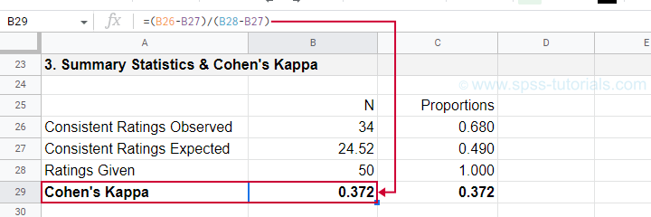 Cohens Kappa Example Calculation