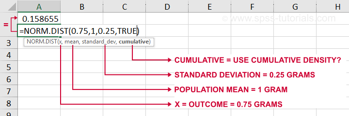 Cumulative Probability Density Function Excel