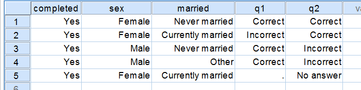 Dichotomous Variables Examples