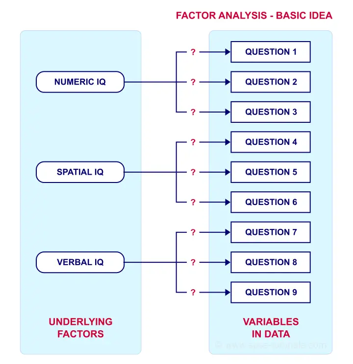 spss modeler 18 text analytics