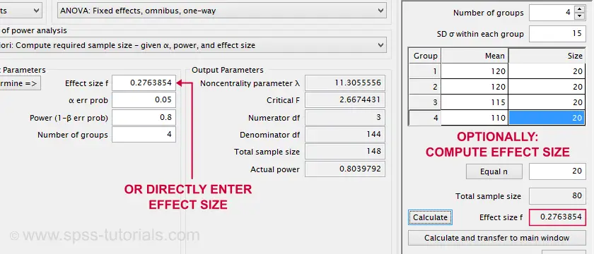 Gpower Sample Size For ANOVA Calculation Example
