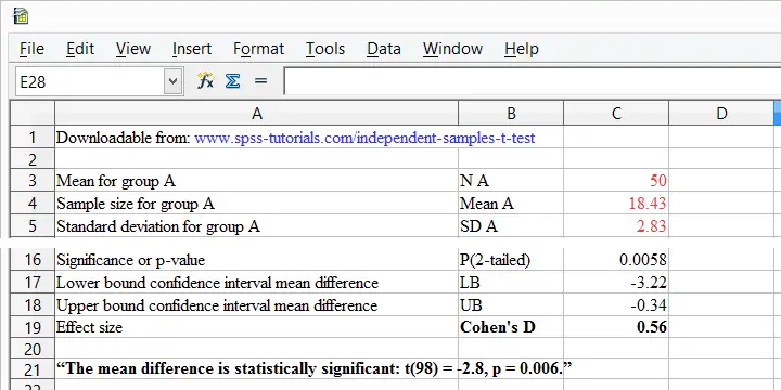 Independent Samples T-Test in Excel Screenshot