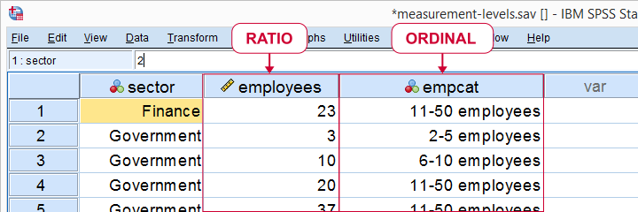 Data with Variable Measured at Both Ratio and Ordinal Level