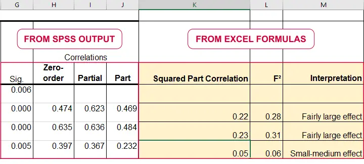 effect-size-in-statistics-the-ultimate-guide-53-off