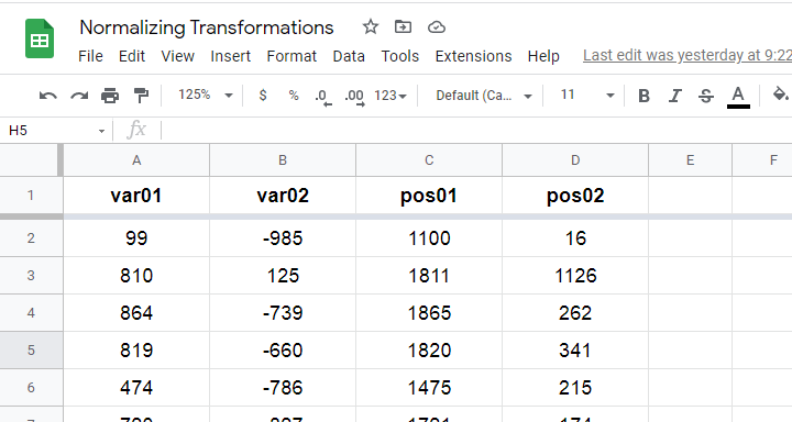 Normalizing Transformations Test Data