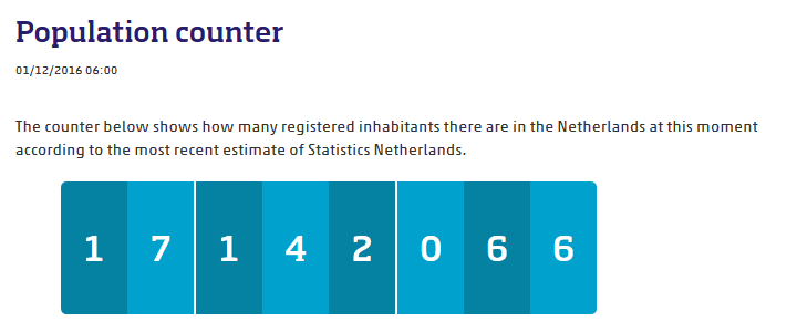 Null Hypothesis - Population Counter