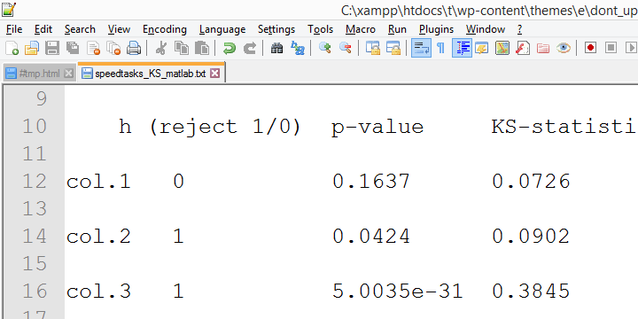 jedna próbka Kolmogorov-Smirnov Test-wyjście Matlab