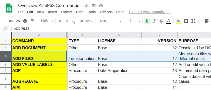 Overview All SPSS Commands
