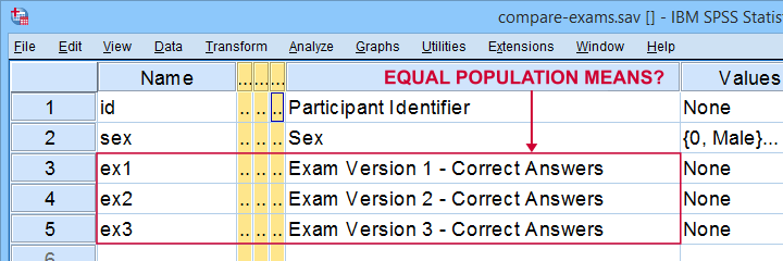 Paired Samples T-Test Example Data