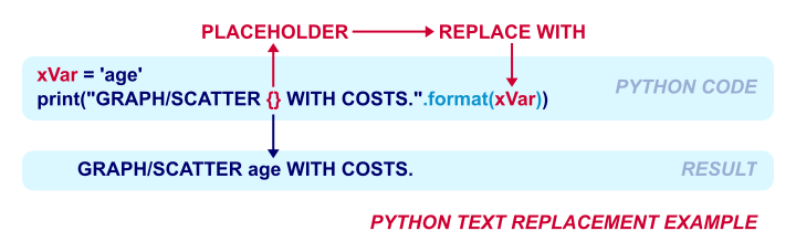 python-string-methods-quick-overview-examples