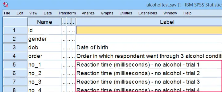 Spss Repeated Measures Anova 2 Within Subjects Factors