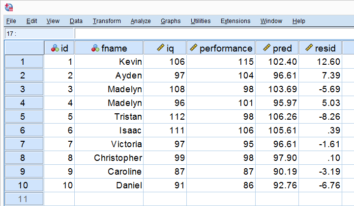 Simple Linear Regression Residuals In Data View