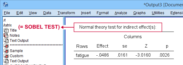 Sobel Test Output In SPSS Process Results