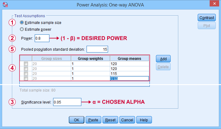 SPSS 27 Power Analysis Dialog Example