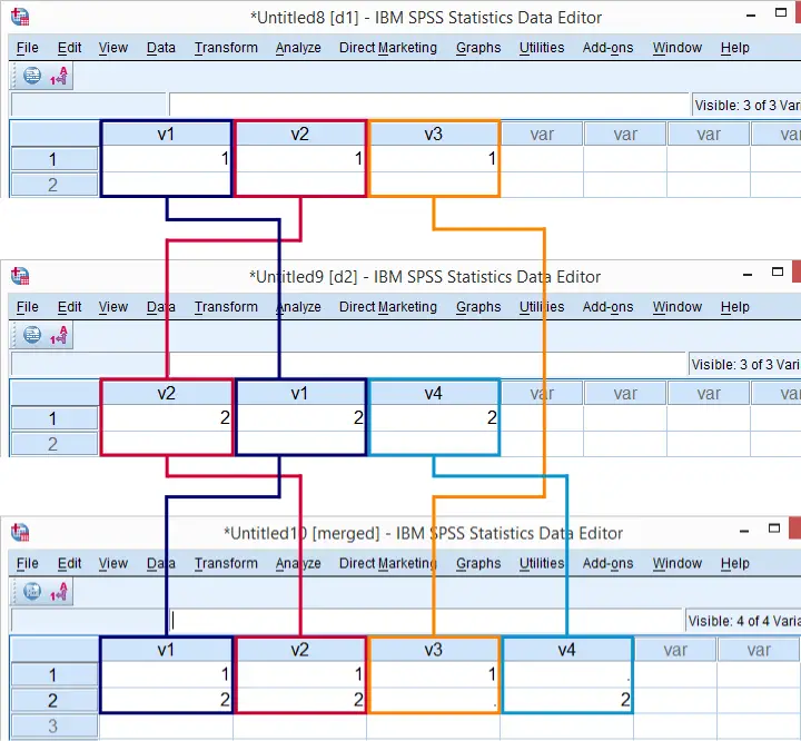 SPSS Add Files