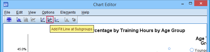 moderator analysis in spss 25