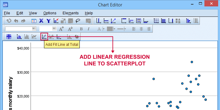 how-to-draw-regression-lines-in-spss-5-simple-options-2023