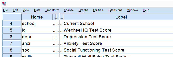 spss code to get confidence interval pearson test