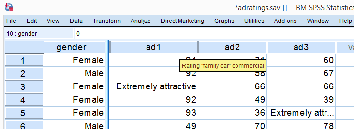 Data View SPSS Practice File Adratings.sav