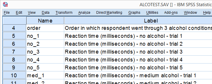 SPSS Alcotest Data Variable View