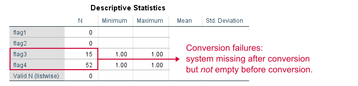 spss 25 