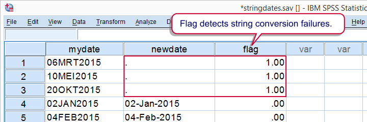 SPSS ALTER TYPE conversion failures