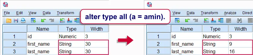 SPSS ALTER TYPE minimize string widths