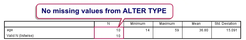 SPSS ALTER TYPE no missing values