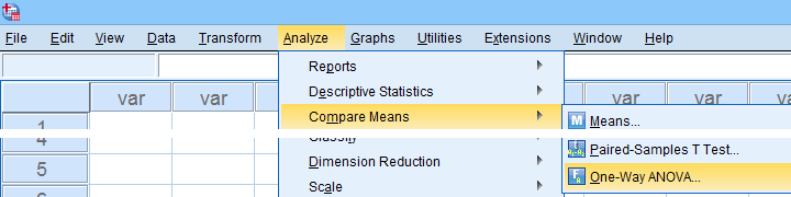 SPSS Analyze Compare Means One Way ANOVA