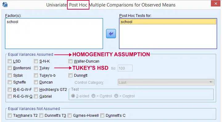 ANOVA - Overview Different Post Hoc Tests in SPSS ANOVA Dialog