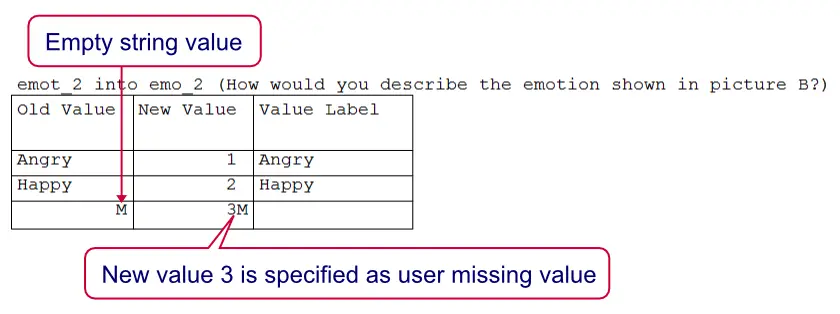 SPSS AUTORECODE - Coding Scheme with missings in output