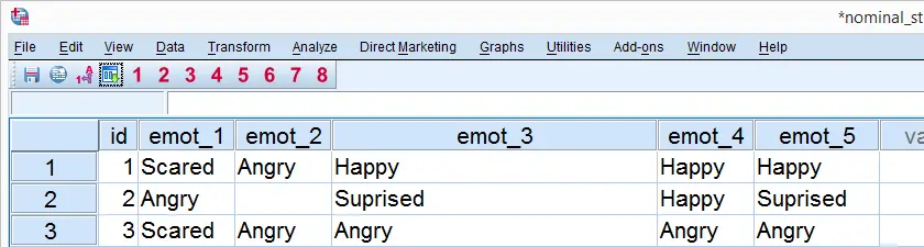 SPSS AUTORECODE - Data View