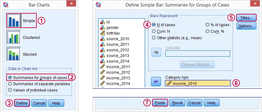 How To Make A Bar Chart In Spss