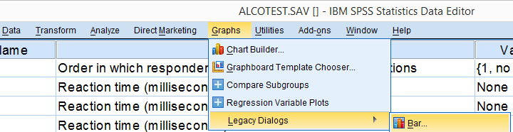 SPSS Bar Chart Legacy Dialog