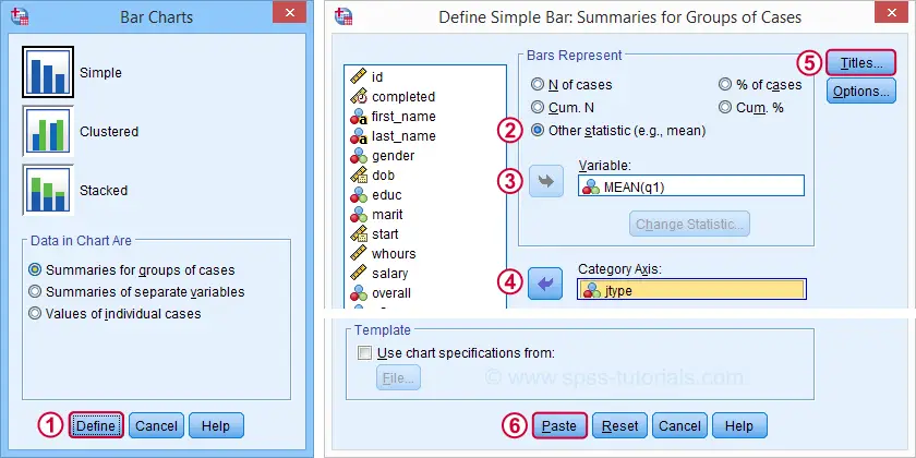 spss 21 3d bar chart