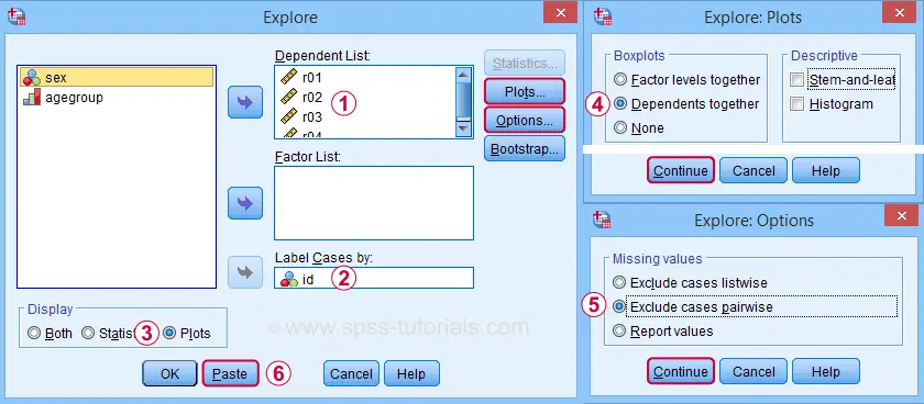 SPSS Boxplots From Explore Dialog