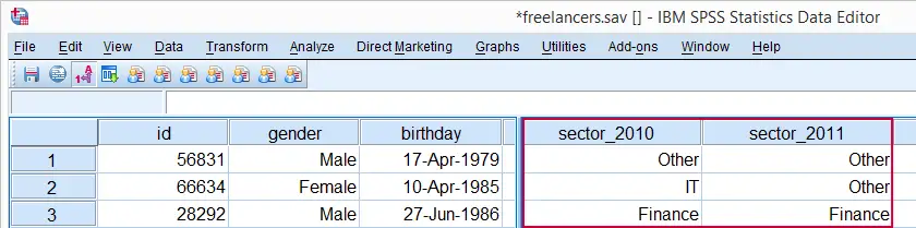 SPSS Categorical Variables in Data View