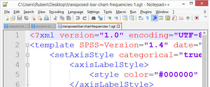 Spss Apa Chart Template