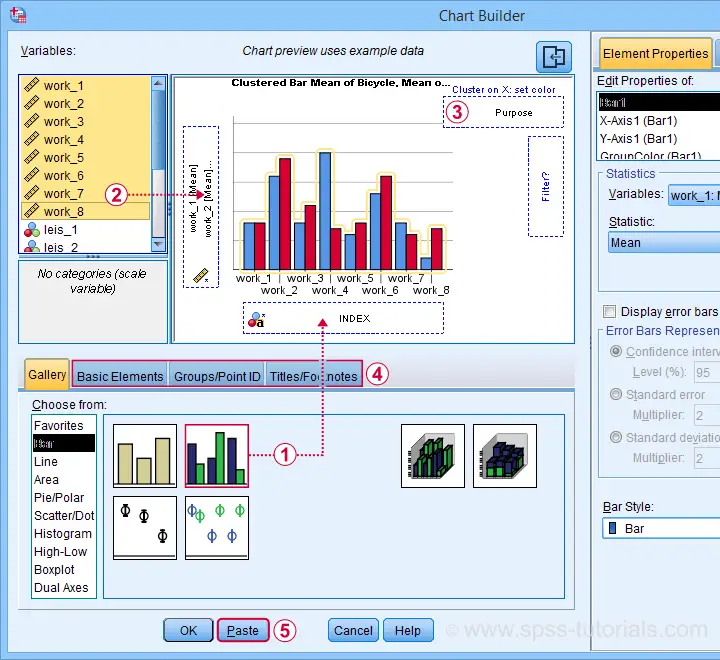 SPSS Clustered Bar Chart Dialog 1