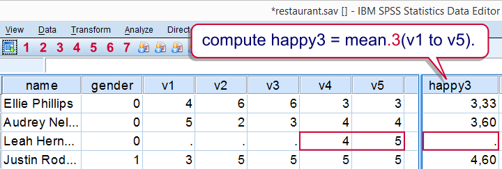 Computing Means in SPSS While Excluding Missing Values