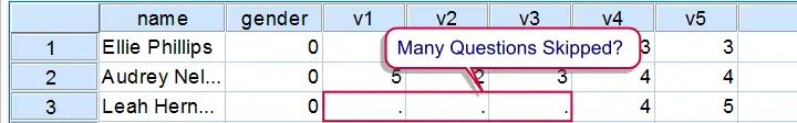 SPSS - How To Compute Means - Missing Values