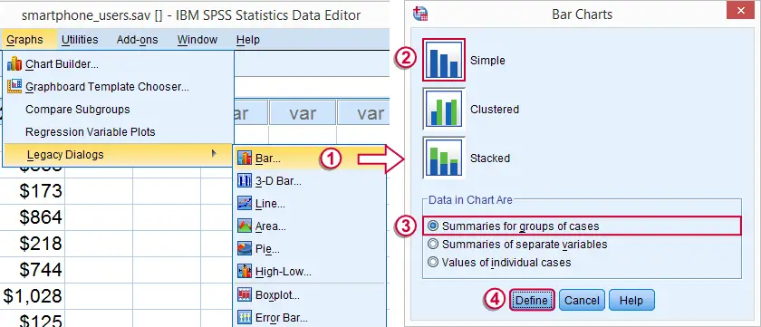 SPSS Create Bar Chart with Title 1