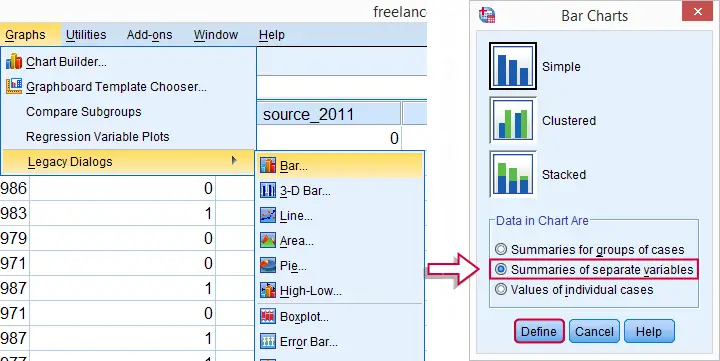 Spss Clustered Bar Chart Multiple Variables