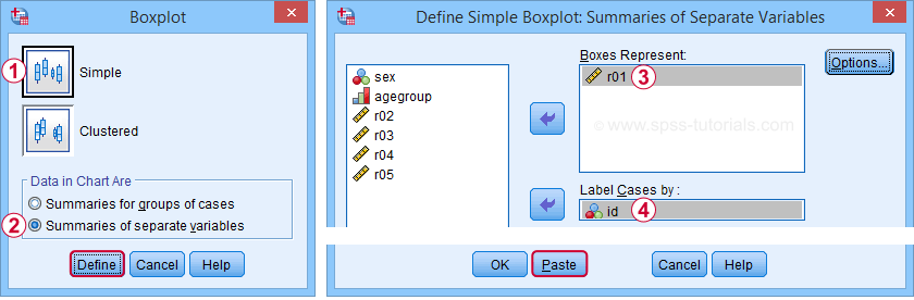 add whisker plot in spss ibm