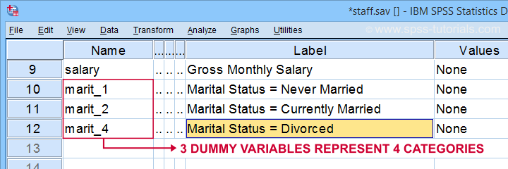 SPSS vytvořit fiktivní proměnné výsledek 1