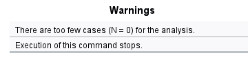  SPSS Cronbachs Alpha Trop peu de cas 