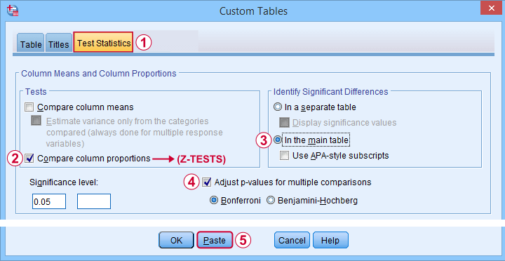 SPSS Custom Tables Pairwise Z Tests Subdialog